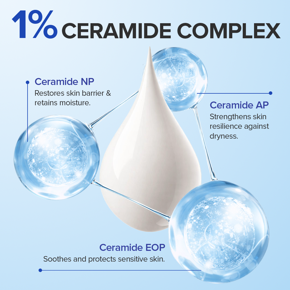 Hydra Creme Moisturizing Cream Makeup Base