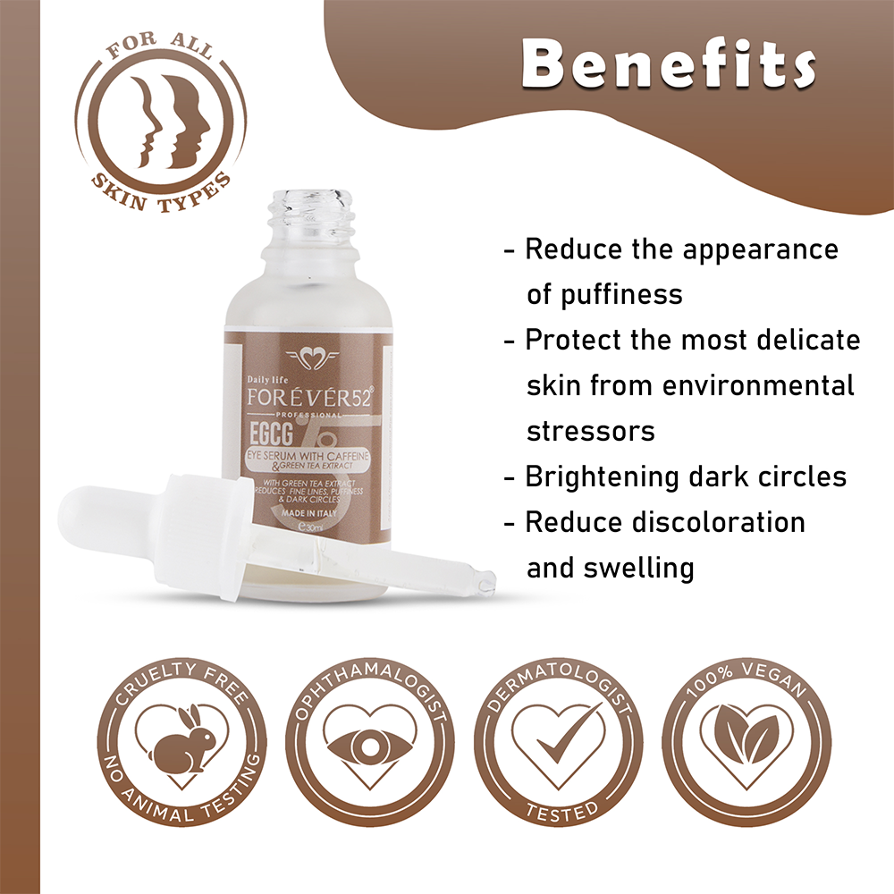 EGCG Eye Serum With Caffeine - SK601