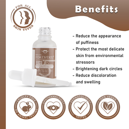 EGCG Eye Serum With Caffeine - SK601