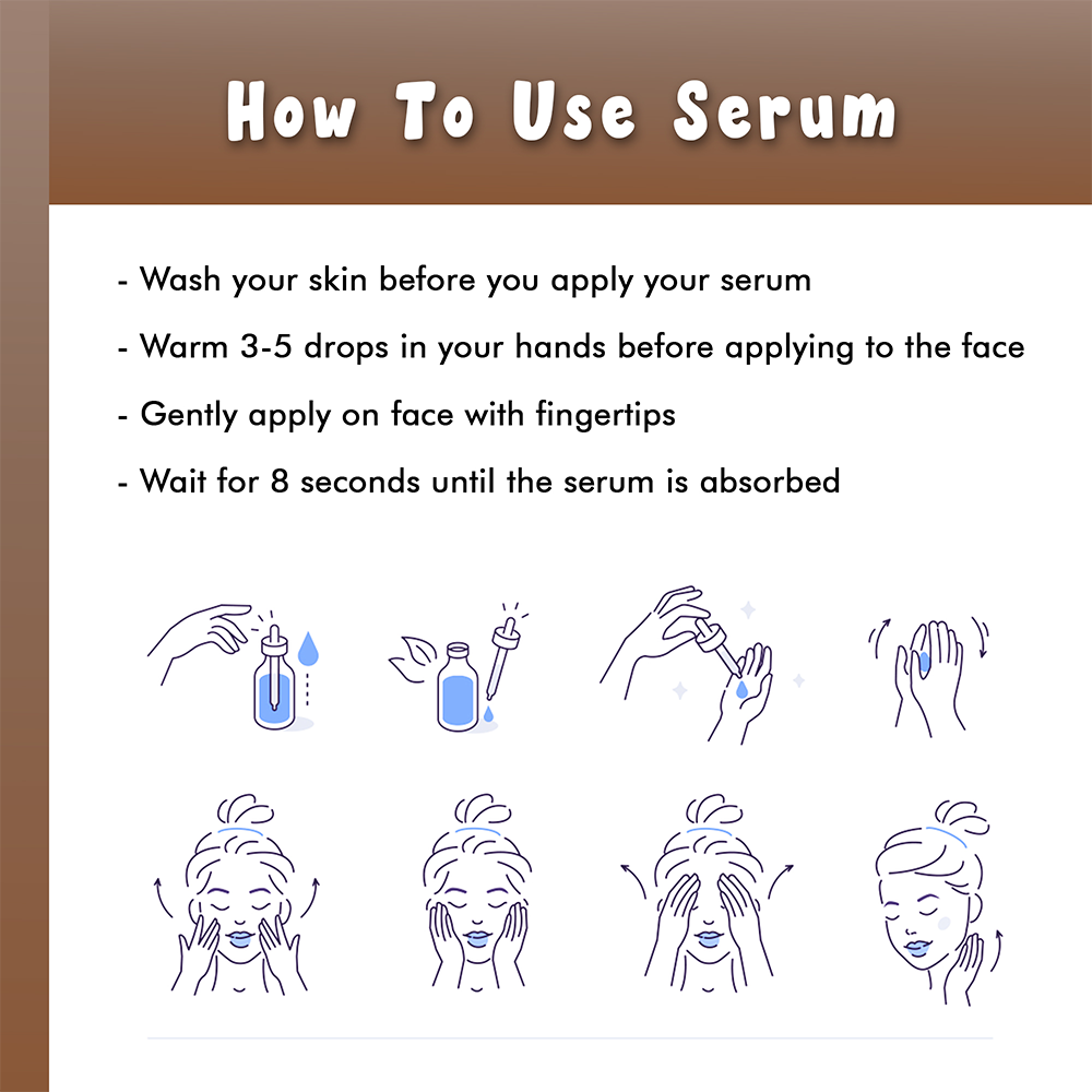 EGCG Eye Serum With Caffeine - SK601